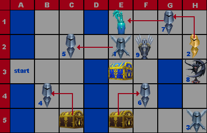 destiny of odyssey vi-5 map