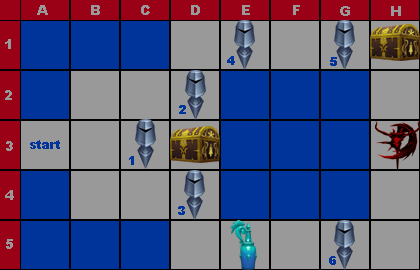 destiny of odyssey x-1 map