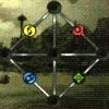 final fantasy x-2 garment grid